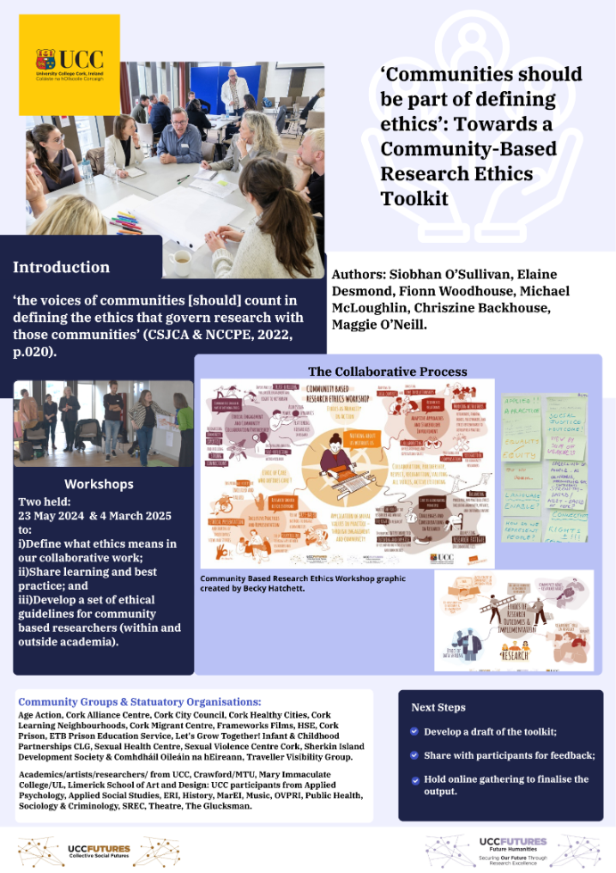 Poster 11